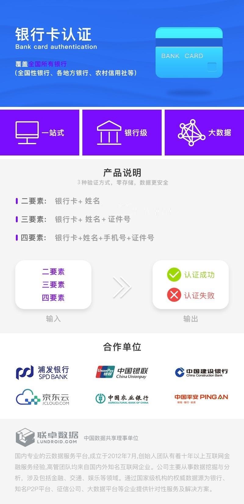 金融理财, 金融理财, 银行卡认证, 银行卡四元素, 银行卡实名认证, 银行卡二元素, 银行三元素