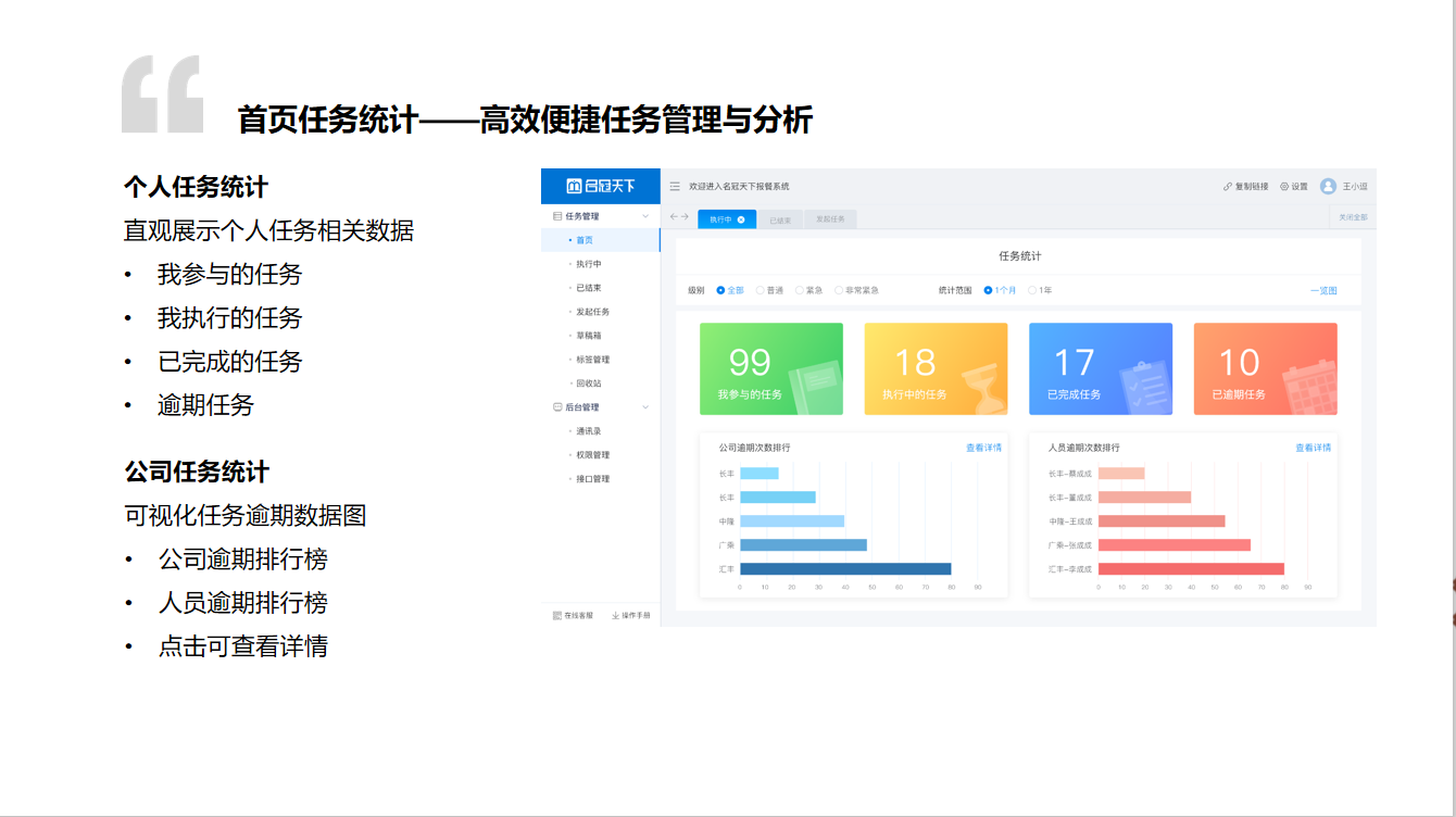 企业应用, 办公管理