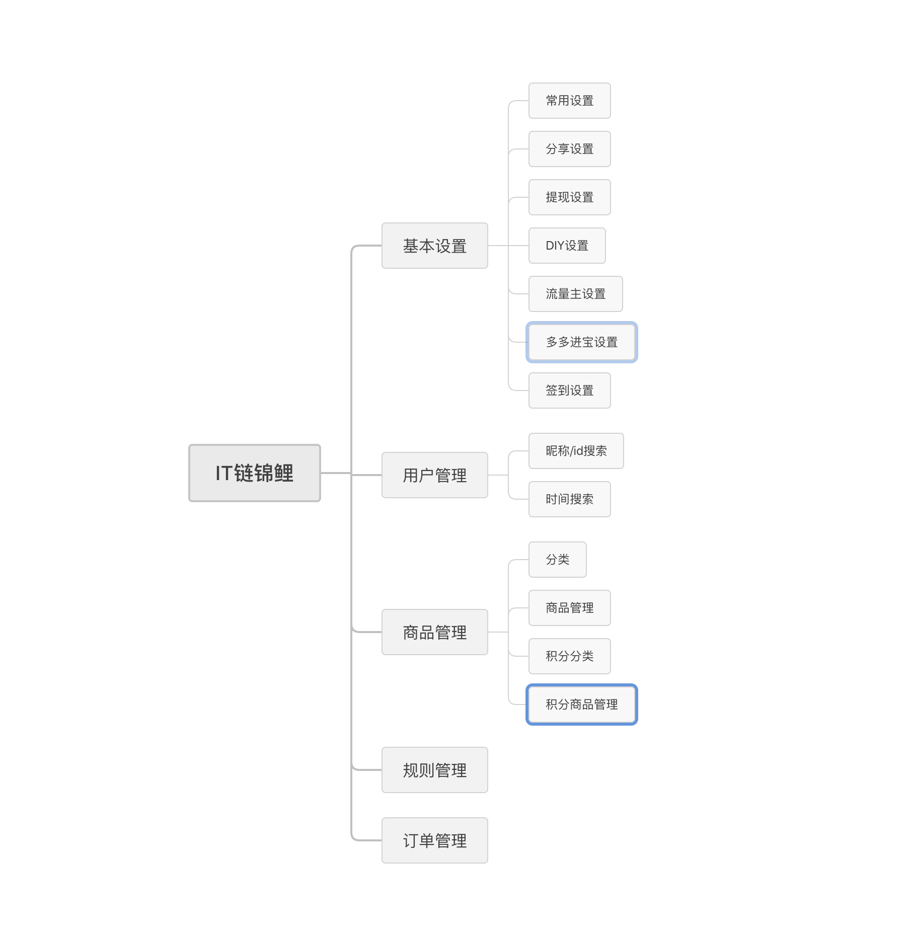 小程序, 其它