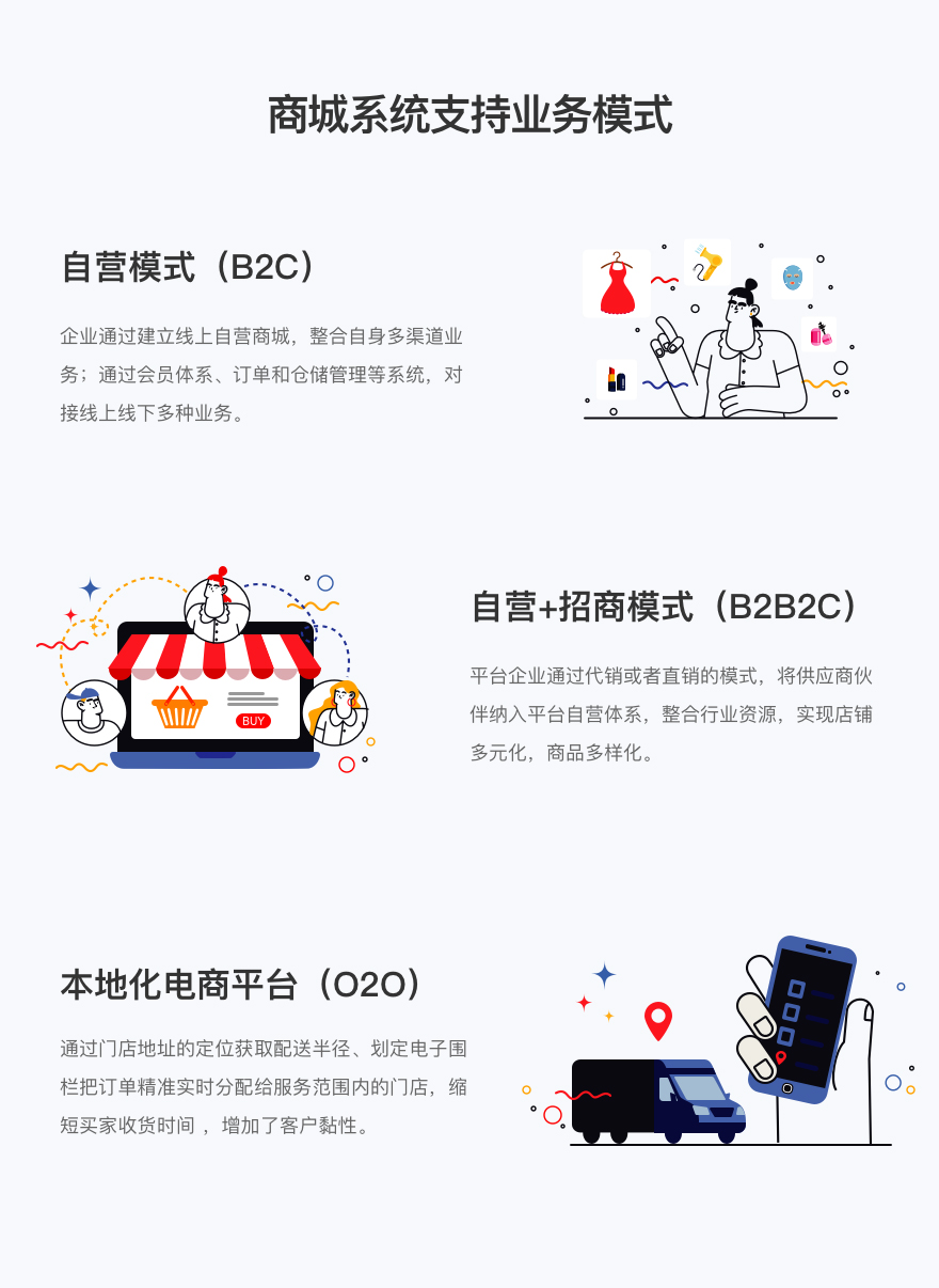 网站定制, 网站定制, 网站定制, 多商户商城, 电商系统, b2b2c商城系统, 购物商城