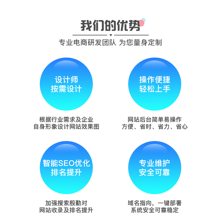 网站定制, 网站定制, 网站建设, 企业展示, 企业官网, 模板网站, 建站服务