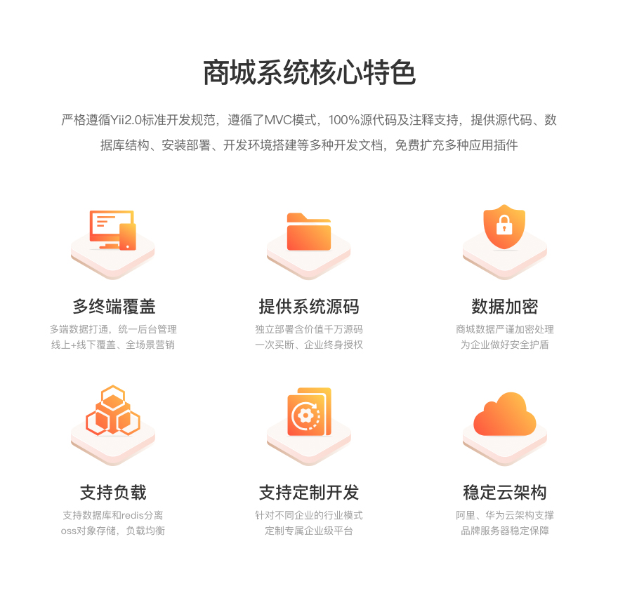 网站定制, 网站定制, 网站定制, 多商户商城, 电商系统, b2b2c商城系统, 购物商城