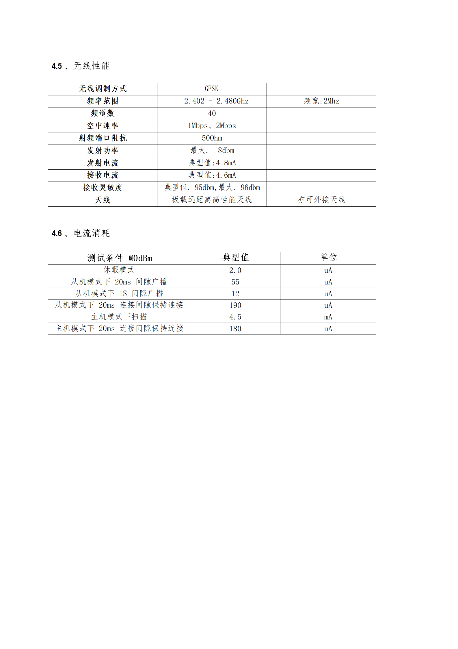 应用开发, 应用开发, 行业软件, 工具软件, 其他软件