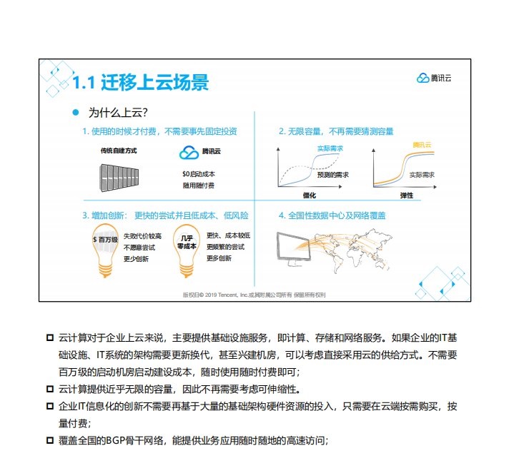 运维排障, 上云迁移, 数据迁移, 网站迁移, 架构设计与实施, 架构设计