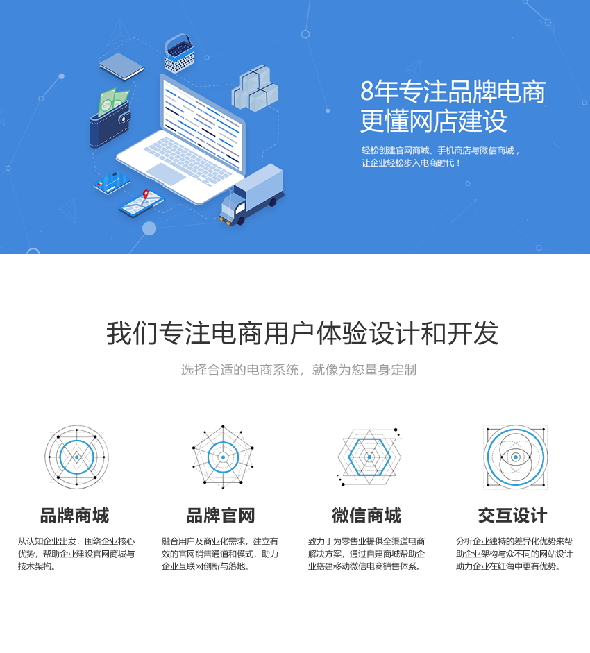 网站建设, 电商网站, B2C商城, 多商户商城, 跨境商城