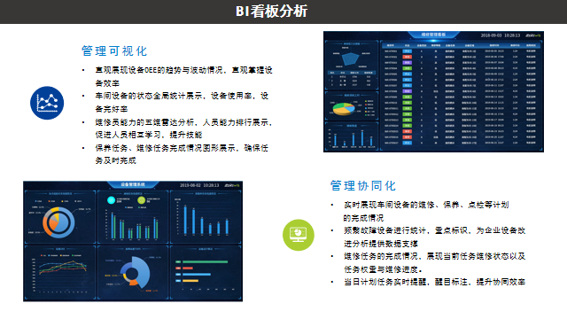 账号开通, 生产供应链, 设备管理, 设备维保, 设备OEE