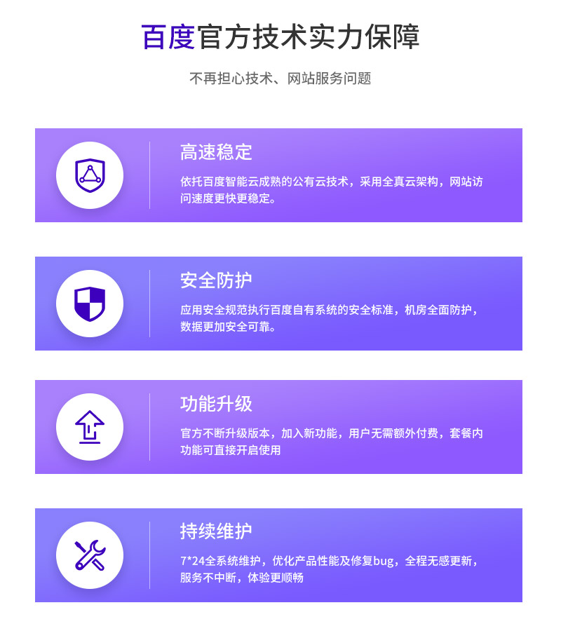 网站定制, 网站定制, B2C商城, 购物商城