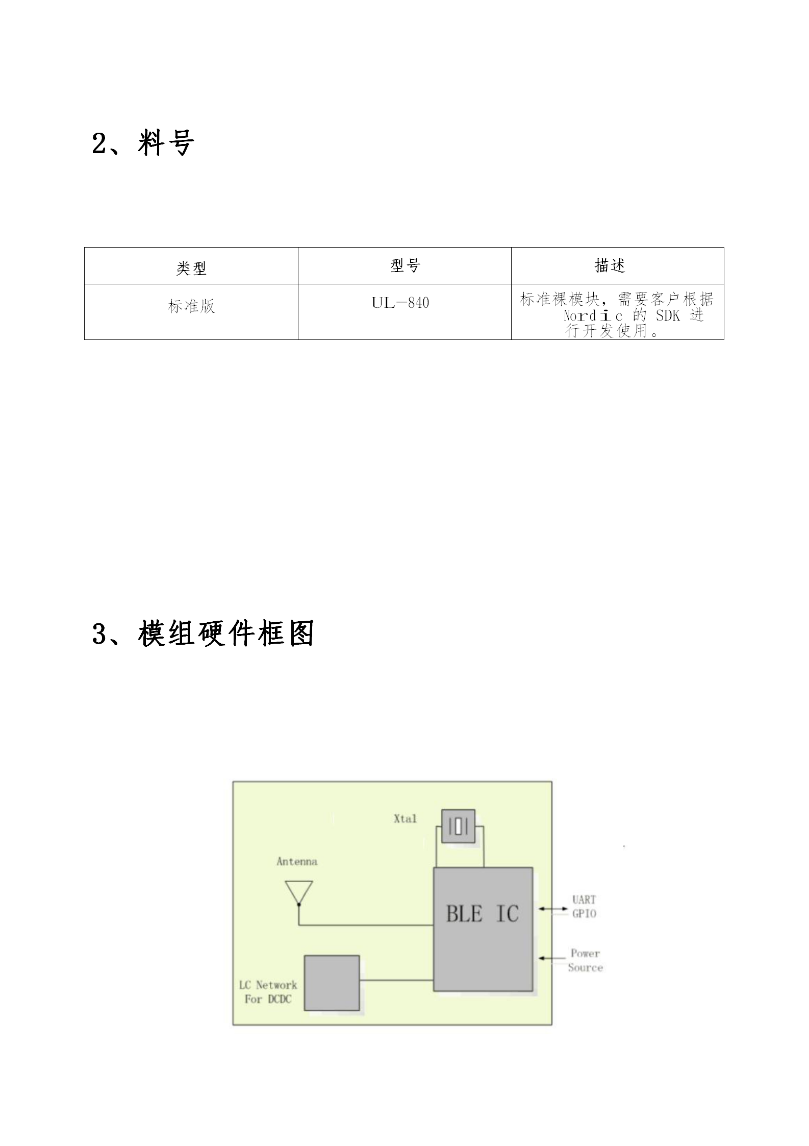 应用开发, 应用开发, 行业软件, 工具软件, 其他软件