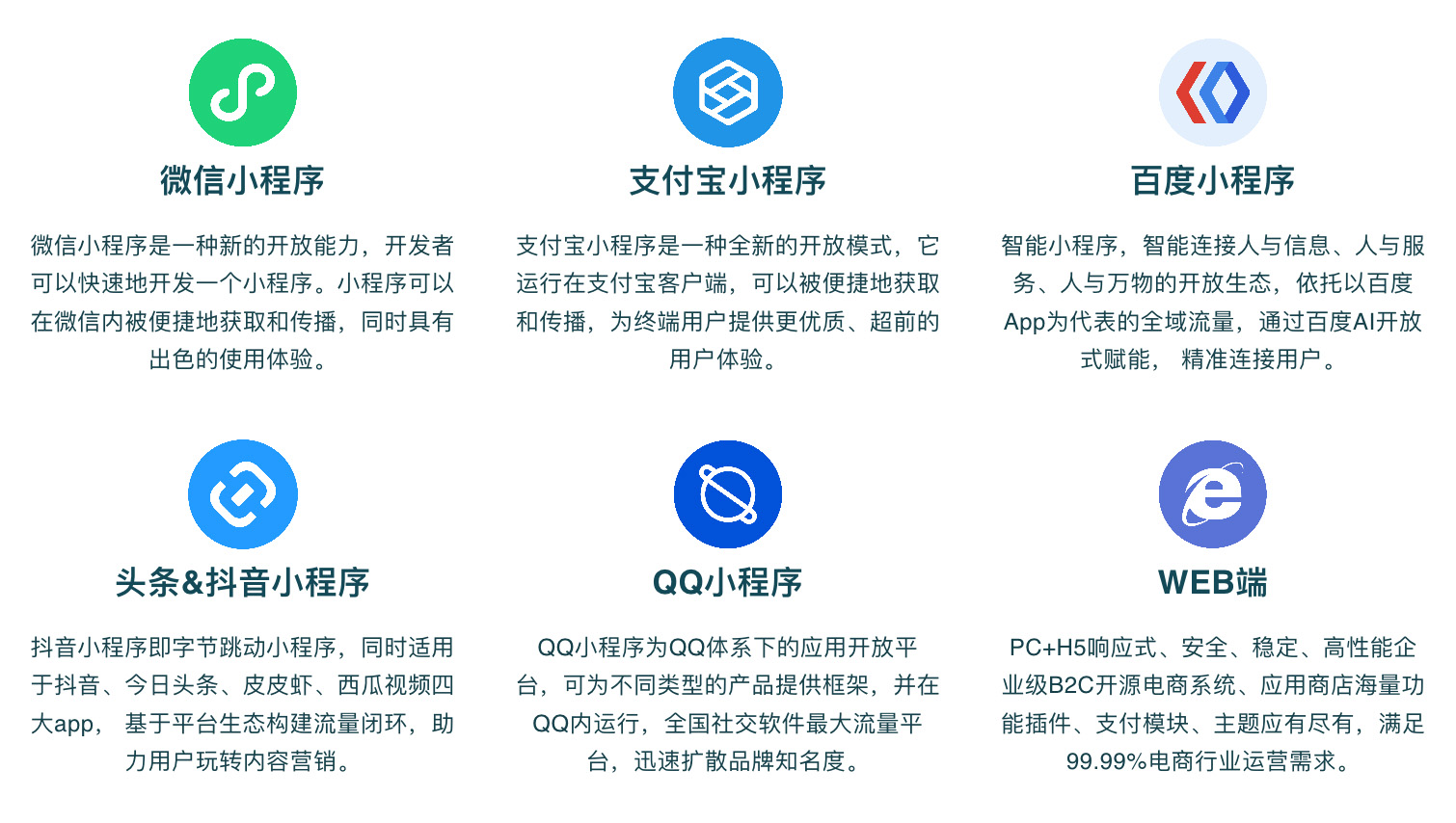 网站建设, 电商网站, ShopXO, 电商系统, B2C商城, 开源电商, 小程序