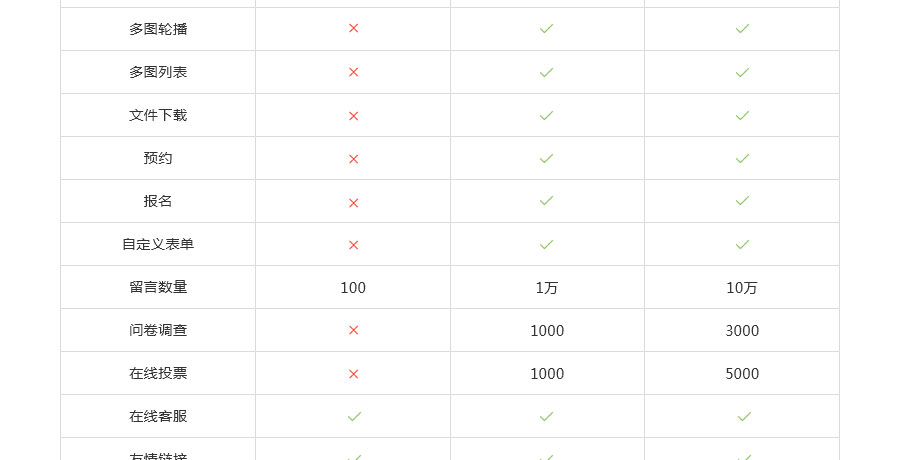 网站建设, 网站模版, 企业展示, 企业官网, 网站定制, 网站开发, 设计定制