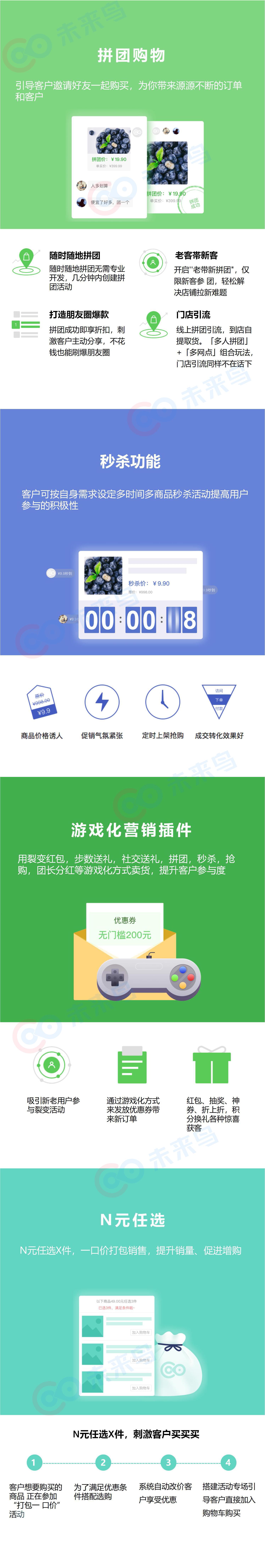 小程序, 电商/零售, 超市, 多门店, 扫码买单, 云开发, 门店