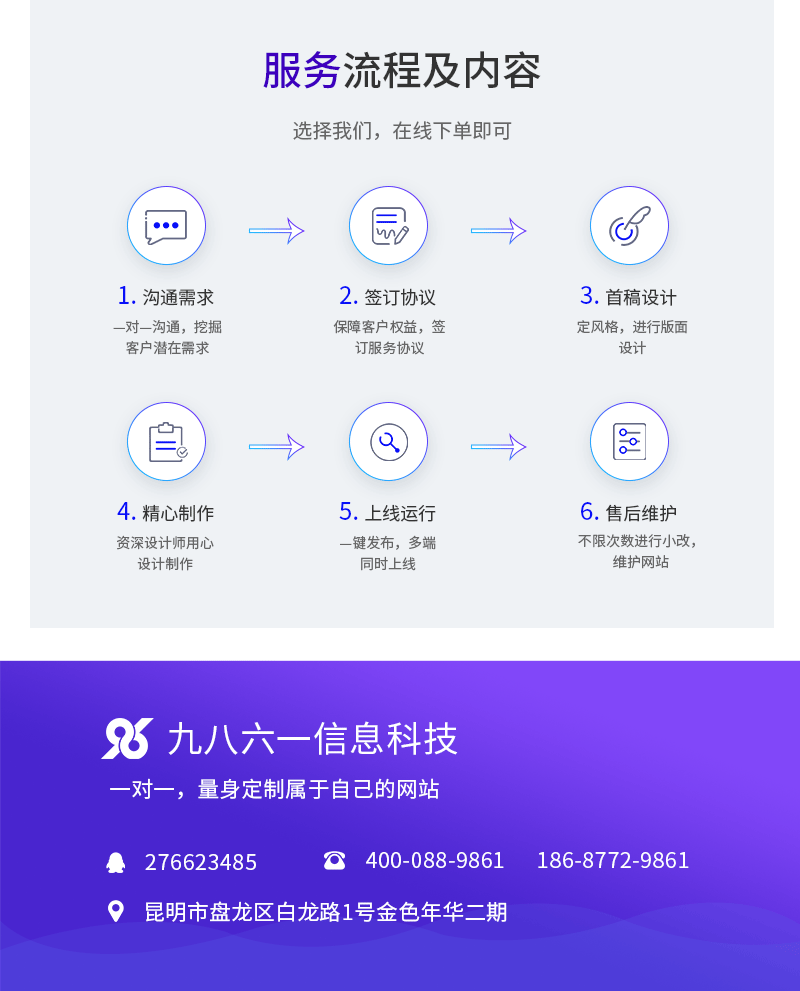 网站定制, 网站定制, B2C商城, 购物商城