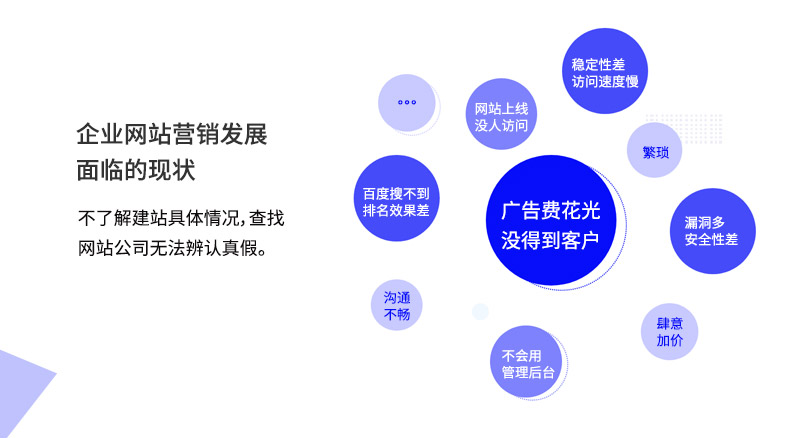 网站定制, 网站定制, 企业网站, 手机网站, 小程序