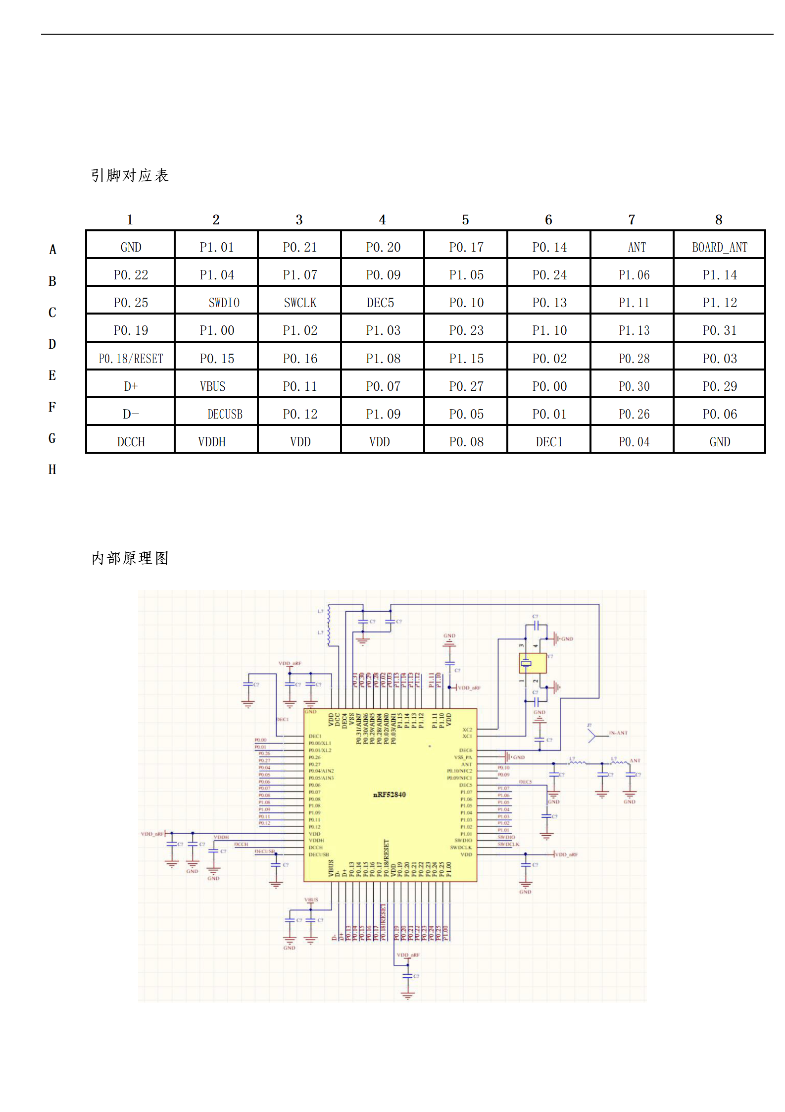 应用开发, 应用开发, 行业软件, 工具软件, 其他软件