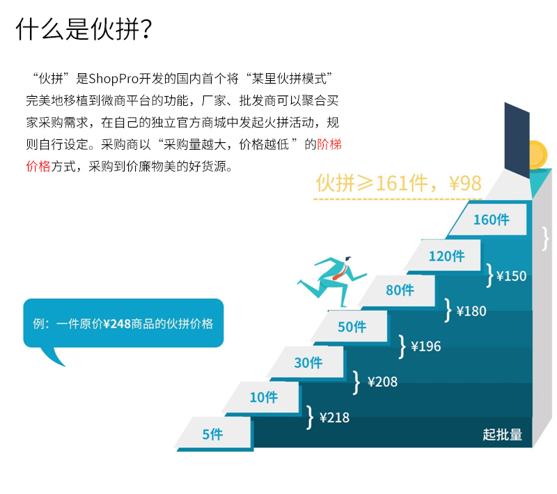 小程序, 电商/零售, 电商, 超市, 零售, 多门店