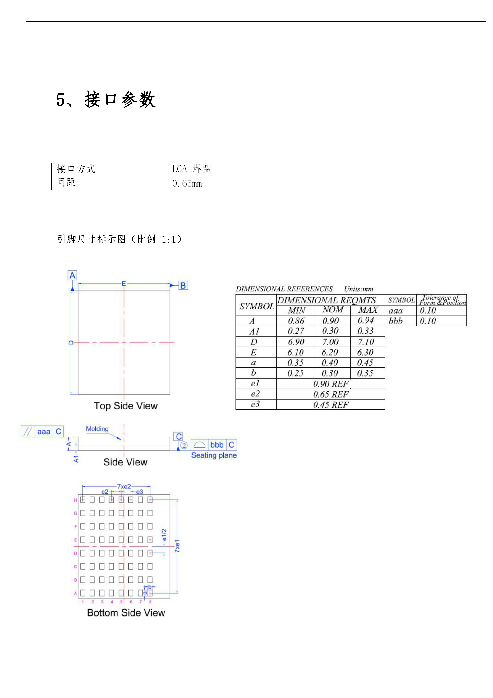 应用开发, 应用开发, 行业软件, 工具软件, 其他软件