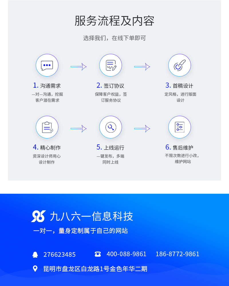 网站定制, 网站定制, 手机网站, 企业网站, 小程序