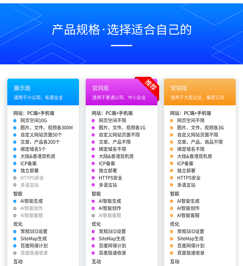 网站定制, 网站定制, 企业网站, H5网站