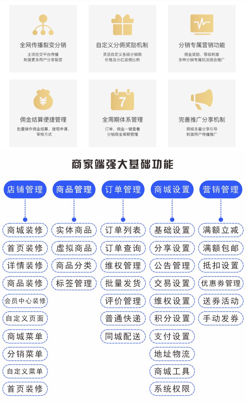 小程序, 电商/零售, 电商, 零售, 小程序商城, 商城