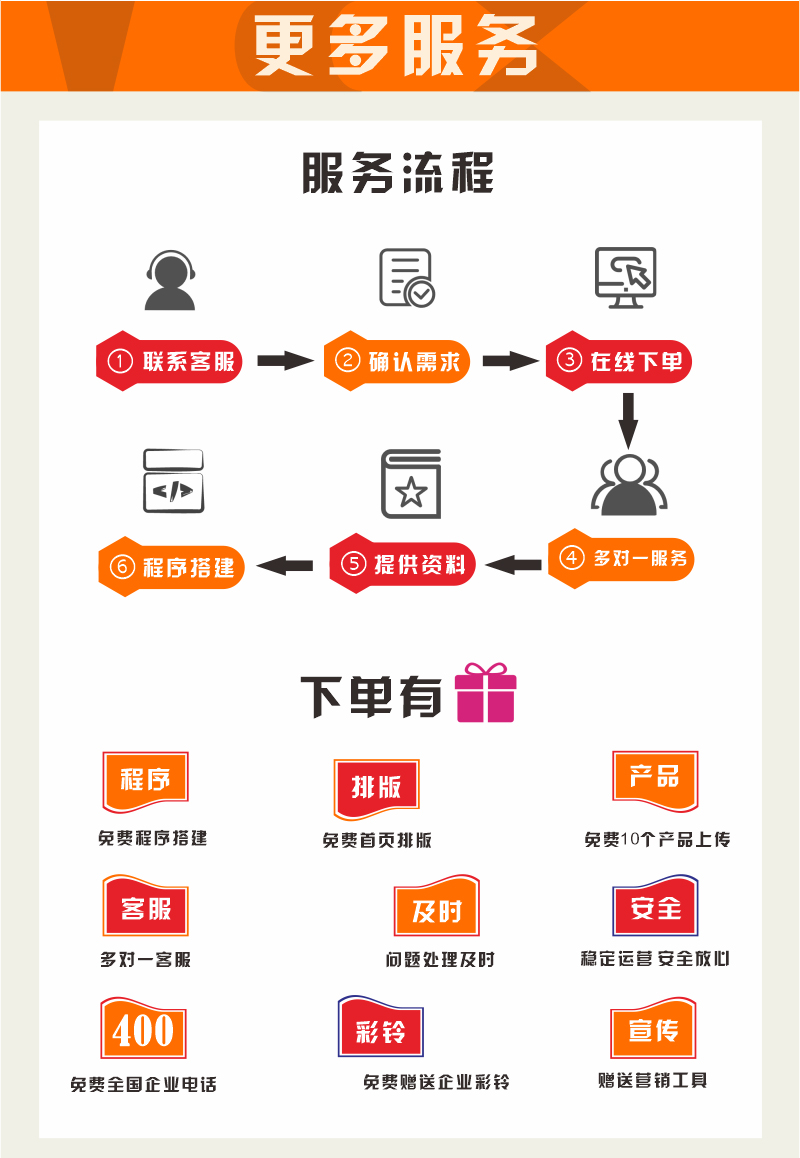 小程序, 小程序官网, 企业官网, 形象展示, 小程序官网