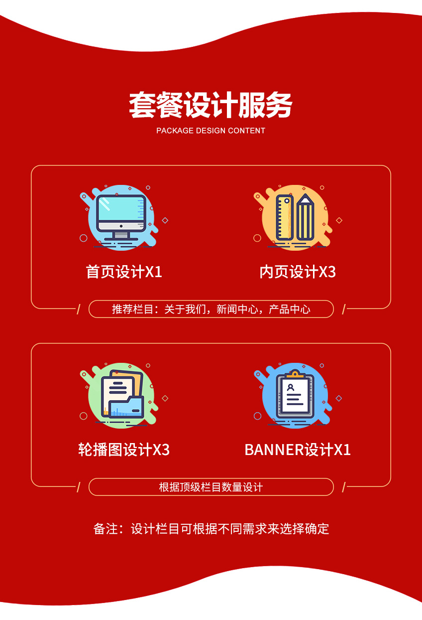 网站定制, 网站定制, 社区论坛, 信息门户, 企业展示, 电商系统, 其他网站定制