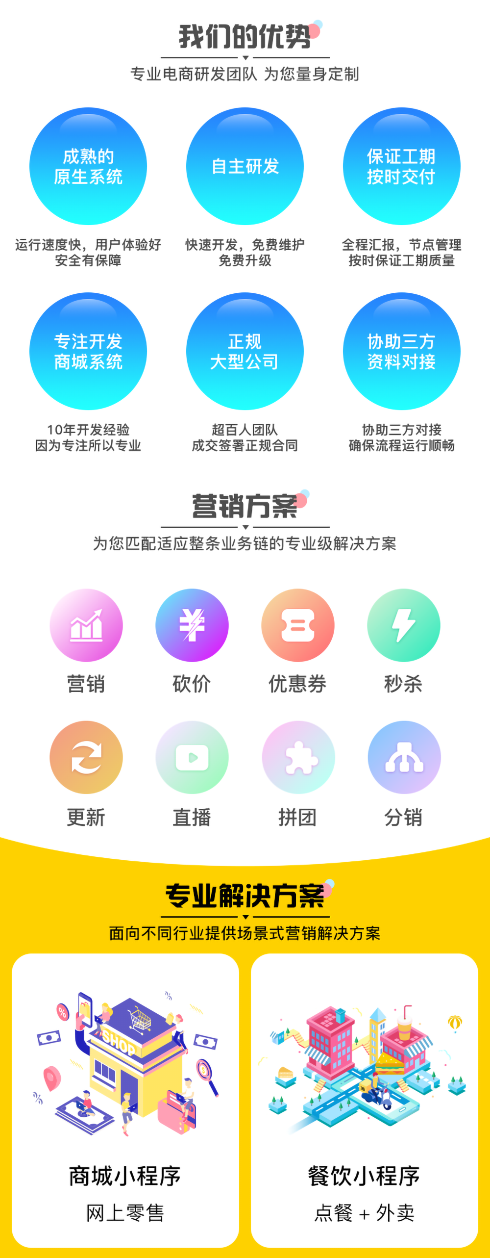 小程序, 电商/零售, 电商, 超市, 多门店, 小程序商城, 拼团