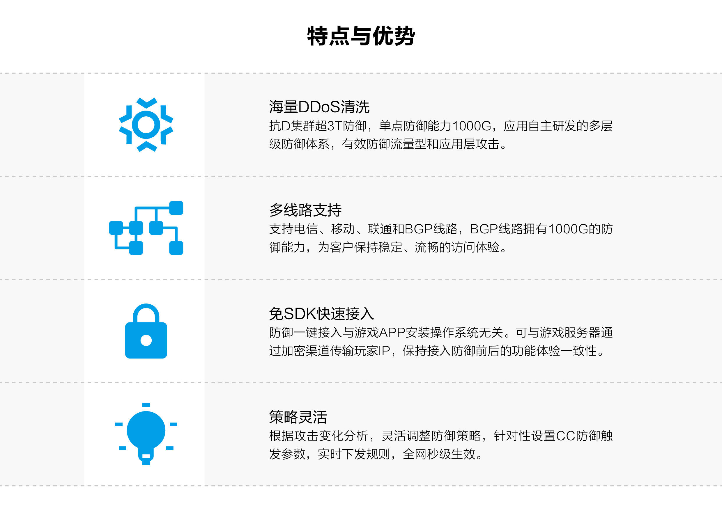 网络安全, 网络安全, 下一代防火墙, DDOS攻击防御, DDOS防御, Web应用防火墙, 高防IP