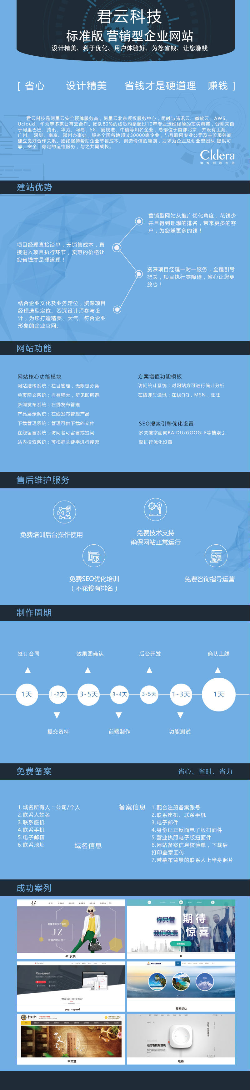 APP开发, APP开发, 软件定制开发, 小程序定制开发, 定制APP, 定制服务, 电商APP