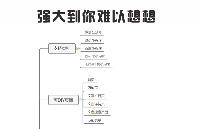 小程序, 小程序官网, 企业官网, 形象展示, 小程序官网