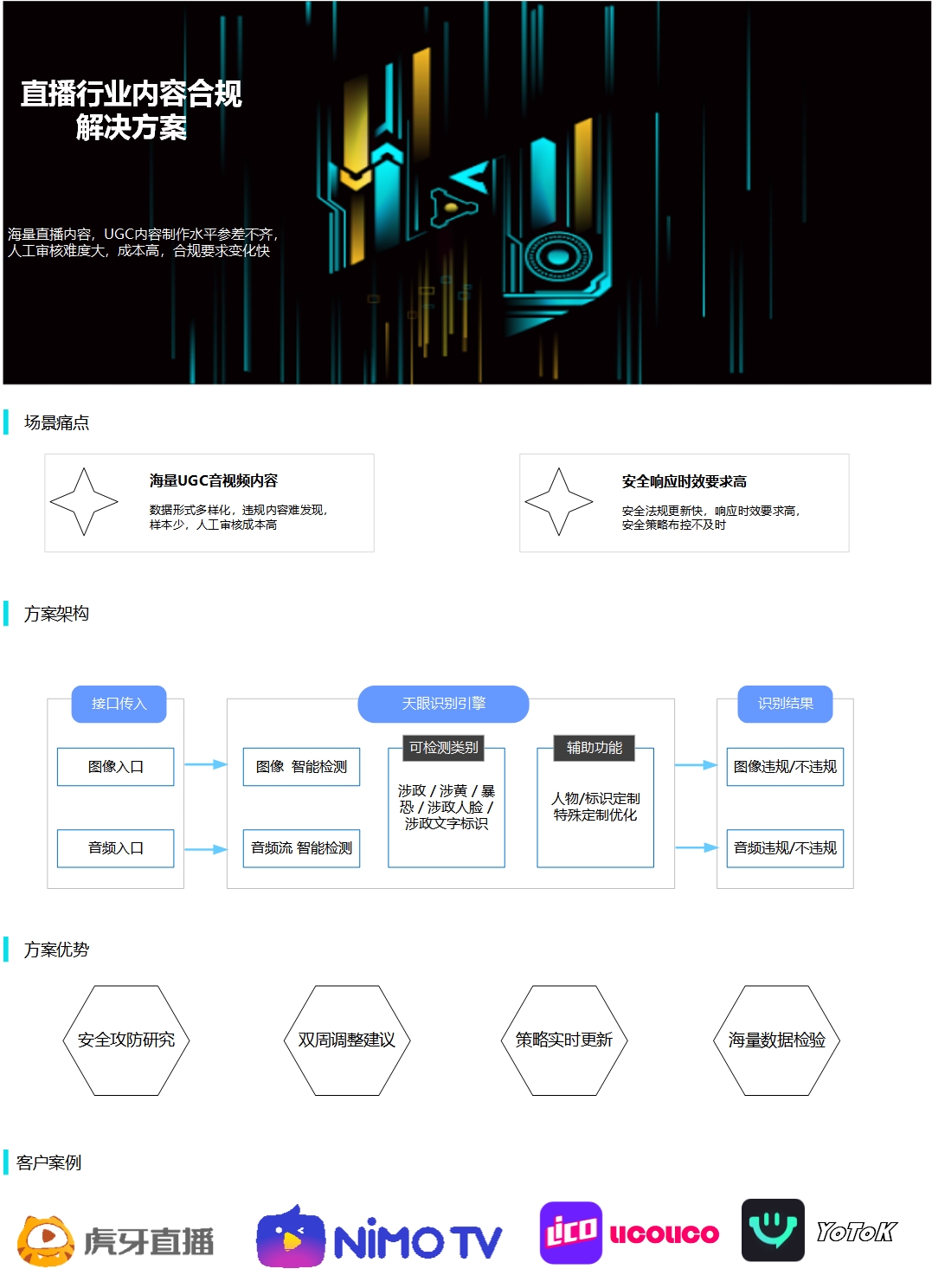 人工智能, 人工智能, 图像识别