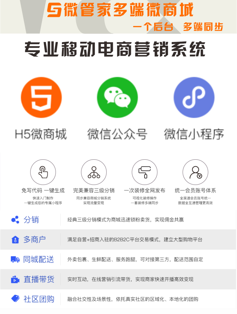 小程序, 电商/零售, 电商, 零售, 小程序商城, 商城