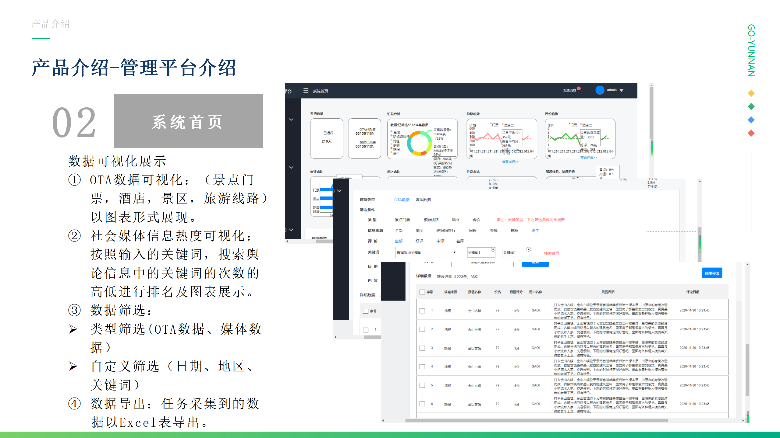 企业应用, 工具软件