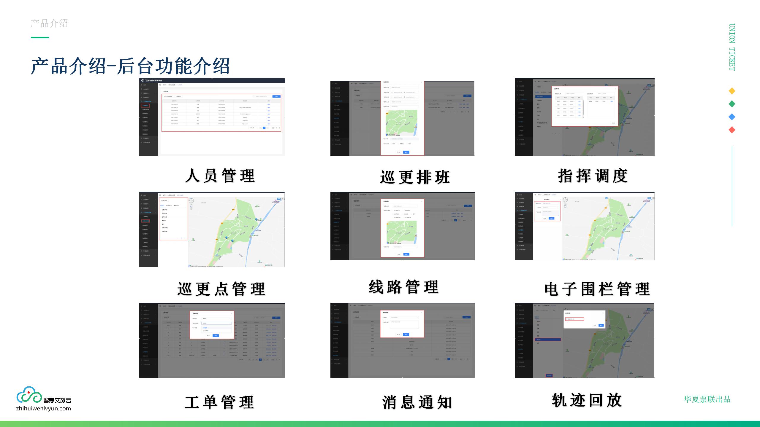 企业应用, 工具软件