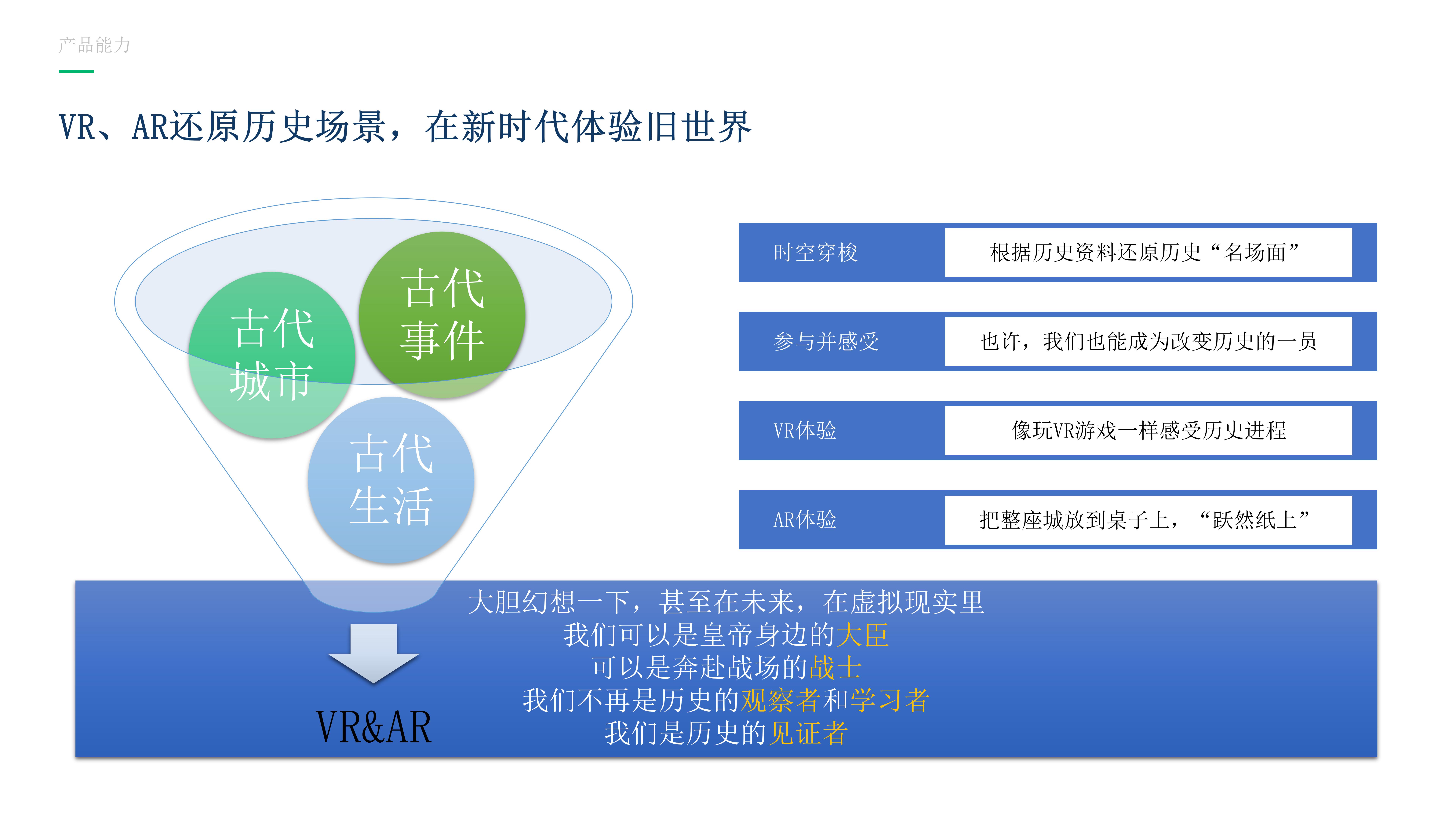 应用开发, 应用开发, VR, 互动, VR互动