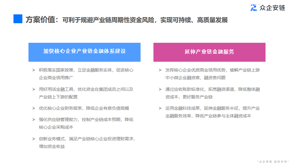 应用开发, 应用开发, 其它软件, 企业管理, 其他软件