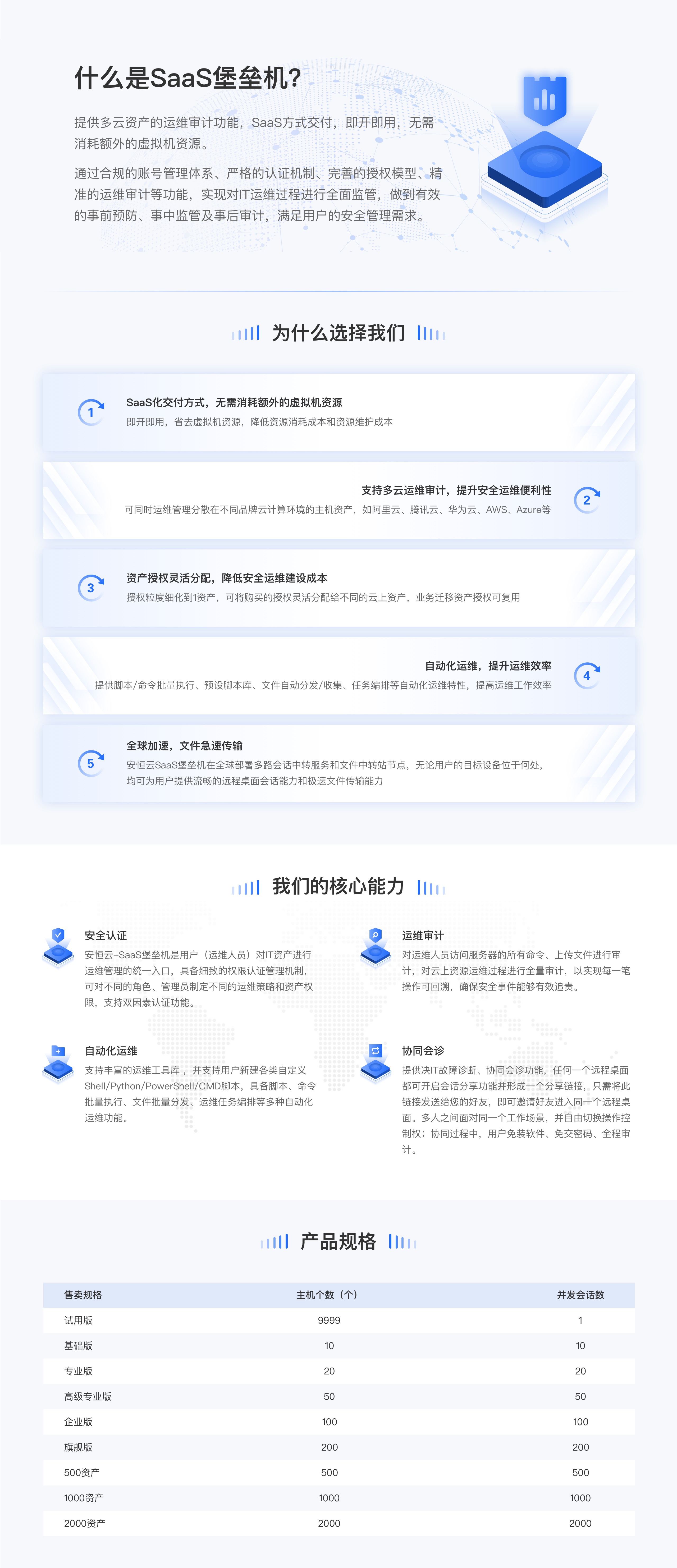 账号安全审计, 账号安全审计, 堡垒机, 账号安全, 资产安全管理