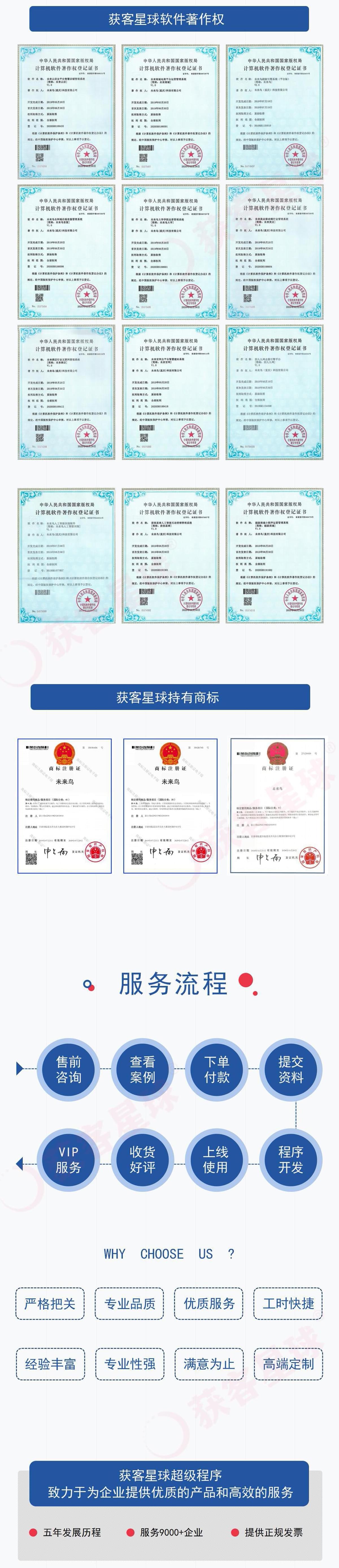 小程序, 电商/零售, 电商, 零售, 多门店, O2O, 小程序商城