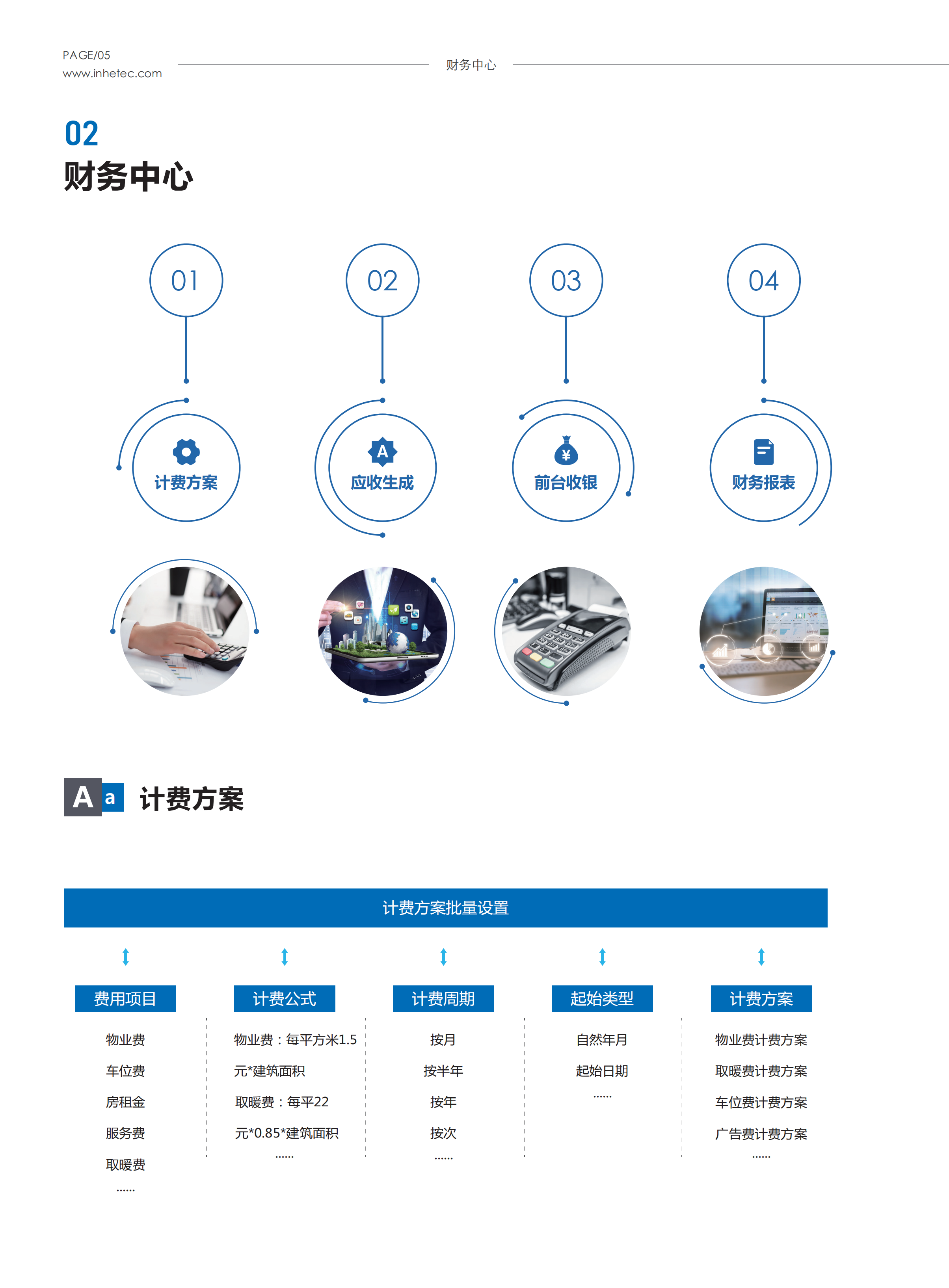 账号开通, 办公管理, 智慧物业, 物业, 报修, 巡检