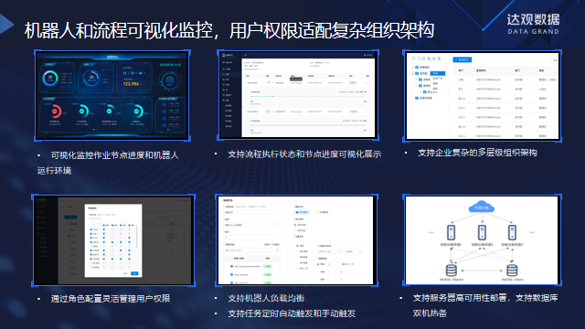 应用开发, 应用开发, RPA, 机器人流程自动化, 机器人, 流程, 自动化