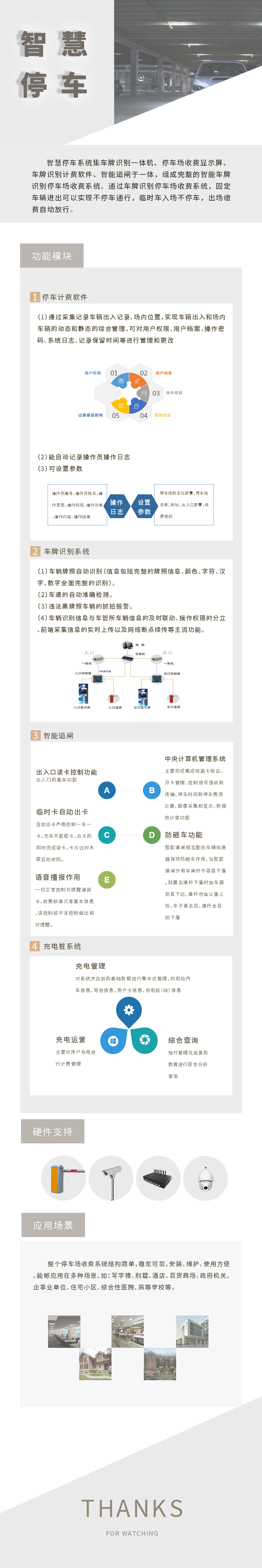 应用开发, 应用开发, 行业软件, 智慧城市, 智慧园区, 智慧停车