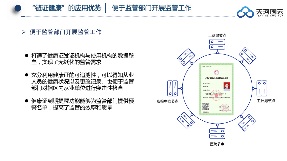 应用开发, 应用开发