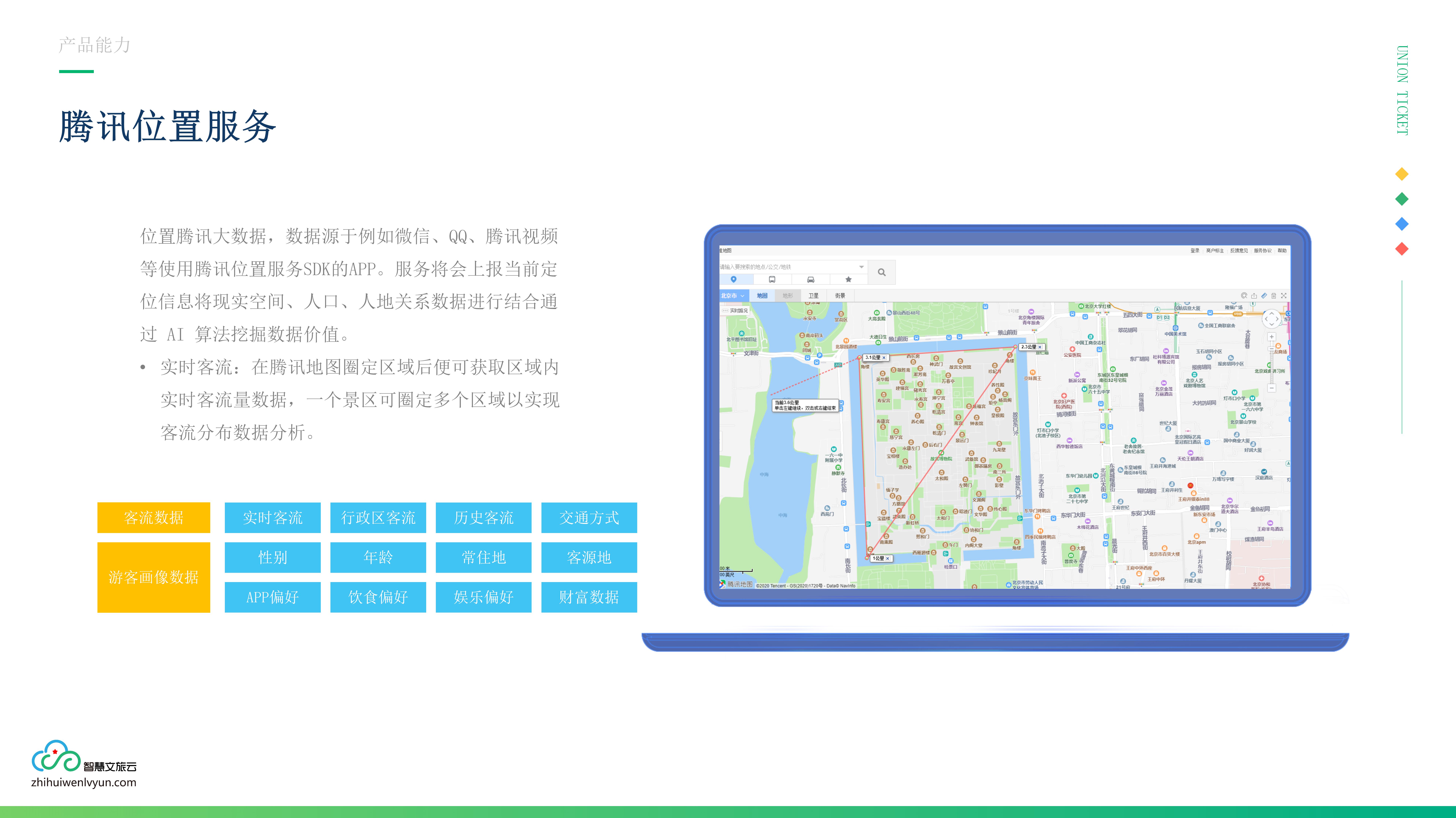 应用开发, 应用开发, 3D, 3D可视化