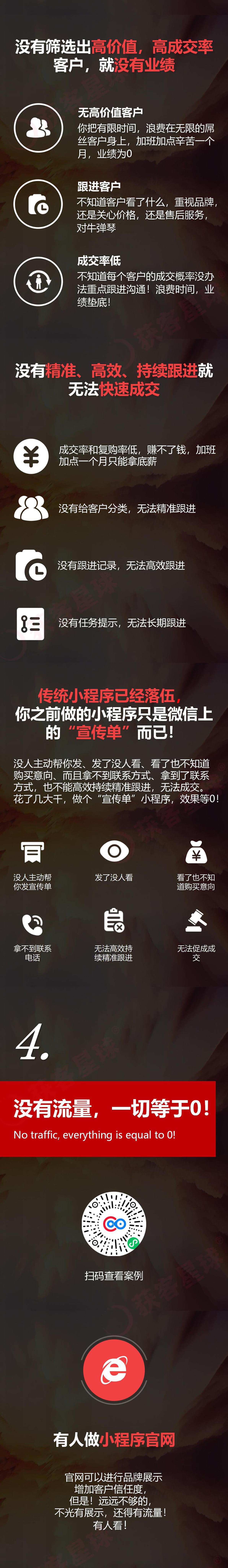 企业应用, 销售管理, CRM, 营销自动化, 云客服, 项目管理, 电商SAAS