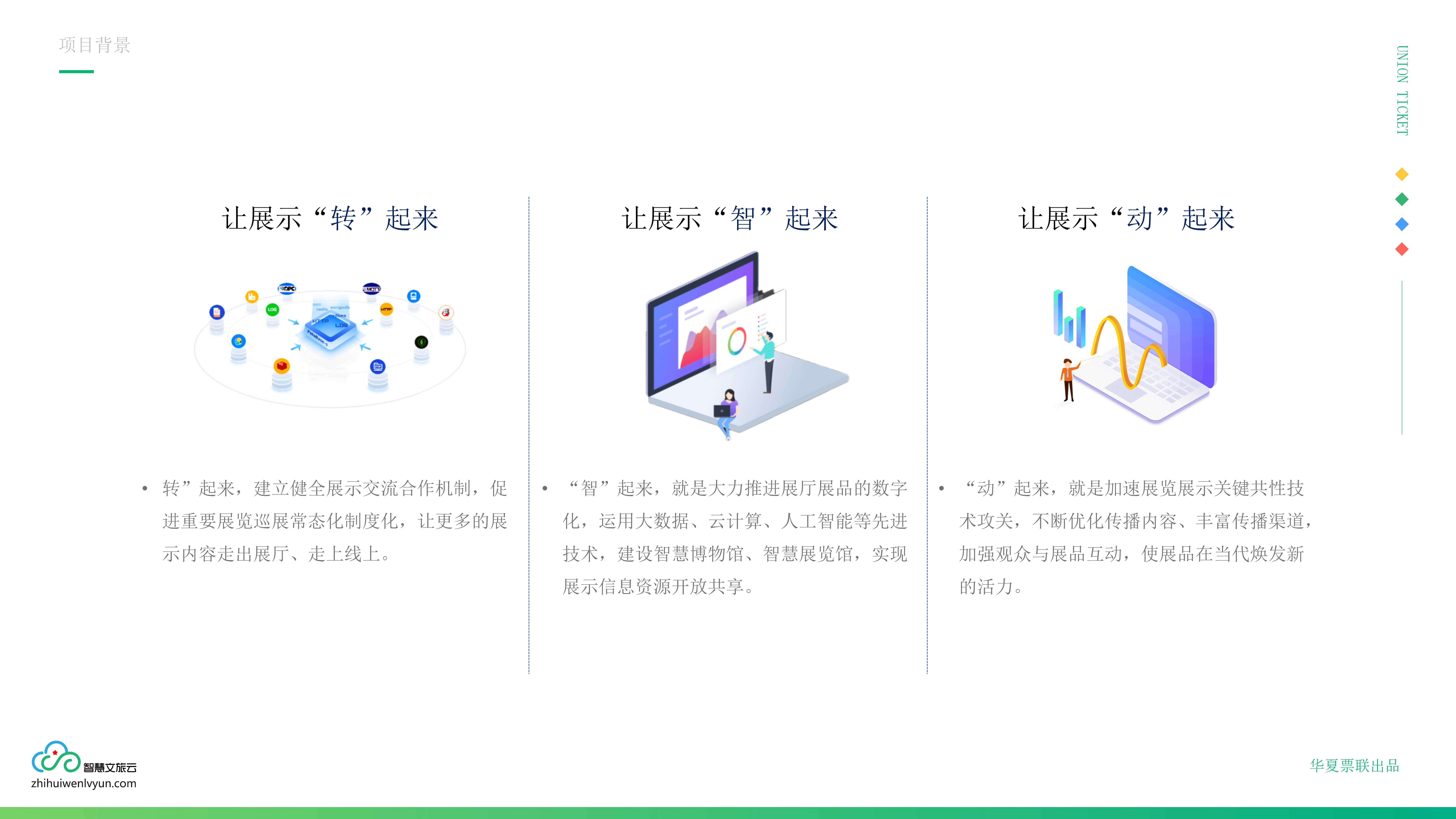 应用开发, 应用开发, VR, 互动, VR互动