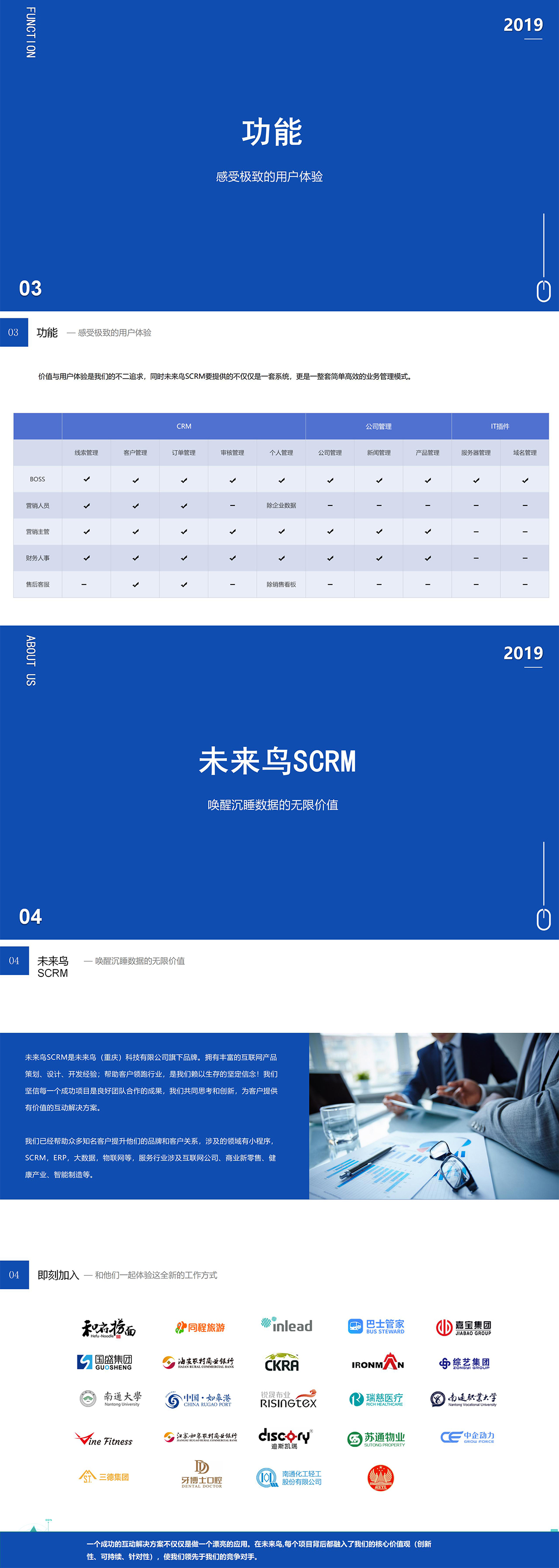 企业应用, 销售管理, CRM, 云客服, H5营销, 营销自动化, 项目管理