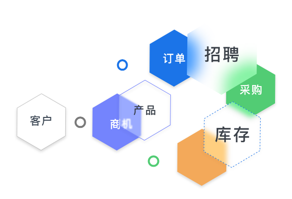 企业应用, 办公管理, 任务协作, 量化协作, 协同办公