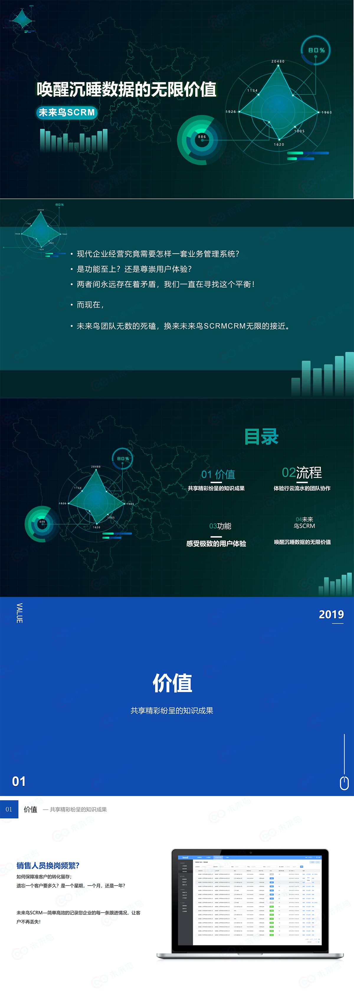 企业应用, 销售管理, CRM, 云客服, H5营销, 营销自动化, 项目管理