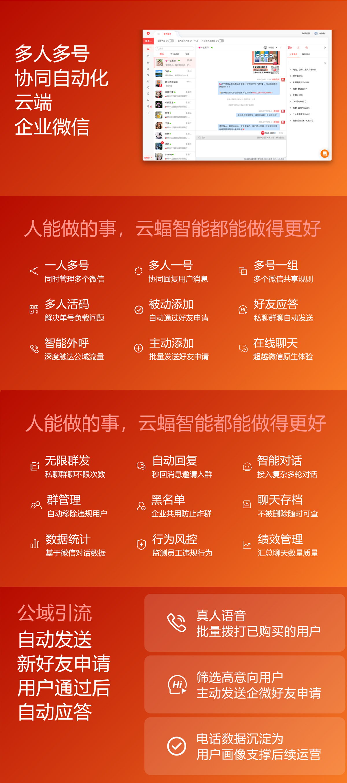 企业应用, 销售管理, 企业微信SCRM, 电商SAAS, CRM, 企微SCRM, 企业微信