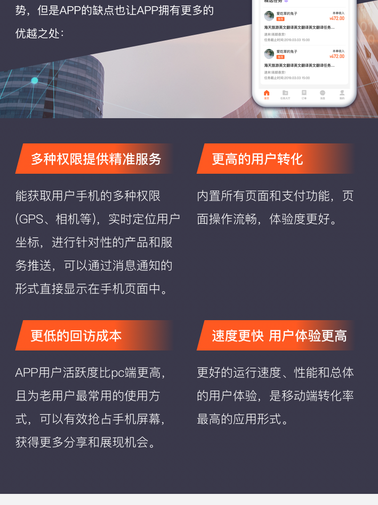 APP开发, APP开发, 定制APP, 电商APP, 直播APP, 社交APP, 安卓APP