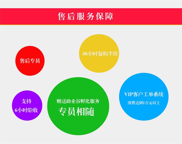 网站服务, 网站服务, bug修复, php安全加固, php漏洞修复, php代码优化, php木马查杀